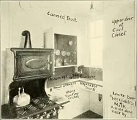 Picture 99 of 158 from Art principles in house, furniture, and village building; an exposition of designing principles which every house builder, furniture user, and village dweller should know (1921), leaf 86