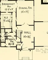 Picture 106 of 158 from Art principles in house, furniture, and village building; an exposition of designing principles which every house builder, furniture user, and village dweller should know (1921), leaf 91