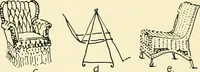 Picture 108 of 158 from Art principles in house, furniture, and village building; an exposition of designing principles which every house builder, furniture user, and village dweller should know (1921), leaf 95