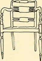 An illustration from Art principles in house, furniture, and village building; an exposition of designing principles which every house builder, furniture user, and village dweller should know (1921)