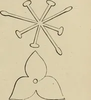 An illustration from Art recreations : (1863)