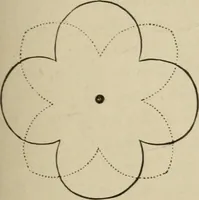 An illustration from Art recreations : (1863)