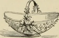 An illustration from Art recreations : (1863)