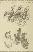 An illustration from Art recreations : (1863)