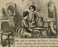 Picture 78 of 82 from Art recreations; being a complete guide to pencil drawing, oil painting, water-color painting, crayon drawing and painting, painting on ground glass, Grecian painting, antique painting, oriental painting, sign painting, theorem painting, ferneries, moss work, papier mache, cone work, feather flowers, potichomanie, leather work, hair work, taxidermy, gilding and bronzing, plaster work, decalcomanie, wax work, shell work, magic lantern, paper flowers, imitation of pearl, the aquqrium, sealing-wax painting, panorama painting, coloring photographs, enamel painting, etc. (1873), leaf 278