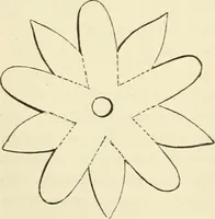 An illustration from Art recreations : being a complete guide to pencil drawing, oil painting ... moss work, papier mache...wax work, shell work...enamel painting, etc. (1871)
