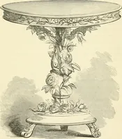 An illustration from Art recreations : being a complete guide to pencil drawing, oil painting ... moss work, papier mache...wax work, shell work...enamel painting, etc. (1871)