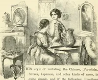 Picture 77 of 81 from Art recreations : being a complete guide to pencil drawing, oil painting ... moss work, papier mache...wax work, shell work...enamel painting, etc. (1871), leaf 314