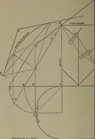 An illustration from The art and science of stair building .. (1885)