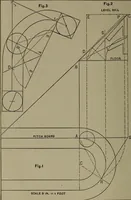 An illustration from The art and science of stair building .. (1885)