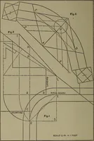 An illustration from The art and science of stair building .. (1885)