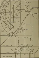 An illustration from The art and science of stair building .. (1885)