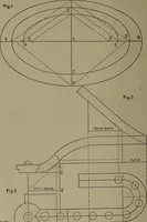 An illustration from The art and science of stair building .. (1885)