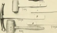 An illustration from Arts and crafts in metal : catalogue number 10 of tools and material. (1909)