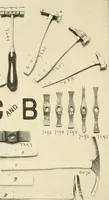 An illustration from Arts and crafts in metal : catalogue number 10 of tools and material. (1909)