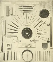 An illustration from Arts and crafts in metal : catalogue number 10 of tools and material. (1909)