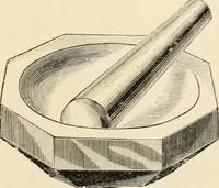 Picture 32 of 35 from Arts and crafts in metal : catalogue number 10 of tools and material. (1909), leaf 24