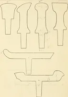 An illustration from Arts and crafts in metal : catalogue number 10 of tools and material. (1909)