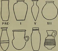 An illustration from The arts and crafts of ancient Egypt (1909)