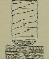 An illustration from The arts and crafts of ancient Egypt (1910)