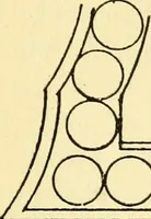 An illustration from The arts in early England (1903)