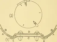 An illustration from The arts in early England (1903)