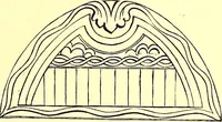 Picture 157 of 372 from The arts in the Middle Ages, and at the period of the Renaissance (1870), leaf 262