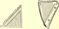 Picture 161 of 372 from The arts in the Middle Ages, and at the period of the Renaissance (1870), leaf 265