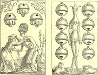 Picture 181 of 372 from The arts in the Middle Ages, and at the period of the Renaissance (1870), leaf 294
