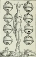 An illustration from The arts in the Middle Ages and the Renaissance (1886)