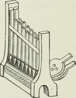 An illustration from The arts in the Middle Ages and the Renaissance (1886)
