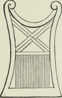An illustration from The arts in the Middle Ages and the Renaissance (1886)