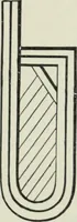 An illustration from The arts in the Middle Ages and the Renaissance (1886)
