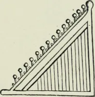An illustration from The arts in the Middle Ages and the Renaissance (1886)