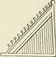An illustration from The arts in the Middle Ages, and at the period of the Renaissance (1875)