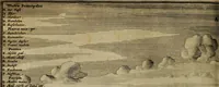 An illustration from Asia, of, Naukeurige beschryving van het rijk des Grooten Mogols, en een groot gedeelte van Indien ... (1672)
