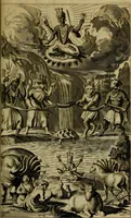 Picture 8 of 85 from Asia, of, Naukeurige beschryving van het rijk des Grooten Mogols, en een groot gedeelte van Indien ... (1672), leaf 98