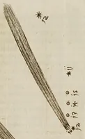 An illustration from Assemblea celeste, radvnata novamte. in Parnasso sopra la noua cometa (1619)