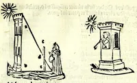 An illustration from Astrolabij quo primi mobilis motus deprehenduntur canones (1512)