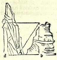 Picture 6 of 22 from Astrolabij quo primi mobilis motus deprehenduntur canones (1512), leaf 47