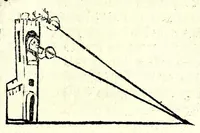 Picture 9 of 22 from Astrolabij quo primi mobilis motus deprehenduntur canones (1512), leaf 49