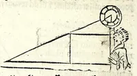 An illustration from Astrolabij quo primi mobilis motus deprehenduntur canones (1512)