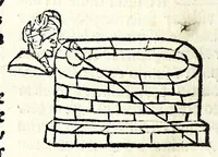 Picture 16 of 22 from Astrolabij quo primi mobilis motus deprehenduntur canones (1512), leaf 54