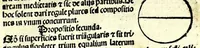 An illustration from Astrolabij quo primi mobilis motus deprehenduntur canones (1512)