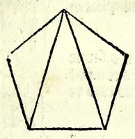 An illustration from Astrolabij quo primi mobilis motus deprehenduntur canones (1512)