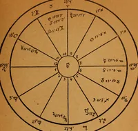 An illustration from Astrologische Kollektion zum Selbststudium (1919)