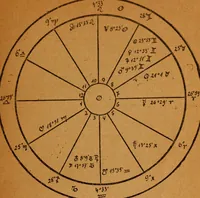 An illustration from Astrologische Kollektion zum Selbststudium (1919)