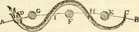 Picture 12 of 92 from The astrologer of the nineteenth century (1825), leaf 180