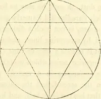 Picture 29 of 92 from The astrologer of the nineteenth century (1825), leaf 280