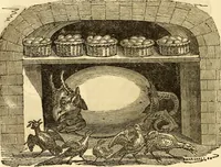 Picture 58 of 92 from The astrologer of the nineteenth century (1825), leaf 437